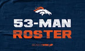 temp_image_1764548990.015969 Broncos' Roster Shake-Up: How Denver's Revamped Lineup Prepares for the Washington Commanders' Depth Chart in Week 12