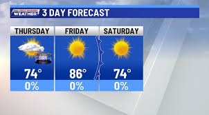 temp_image_1767292671.632682 Discover the Heart of West Texas: Exploring Lubbock, TX