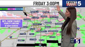 temp_image_1768606795.060508 Snow Squall Alert: Kansas City Braces for Hazardous Conditions