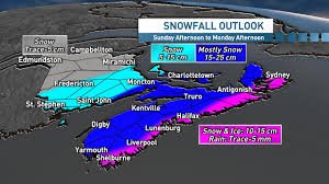 Snowfall Warning Nova Scotia: Stay Safe During Winter Storms