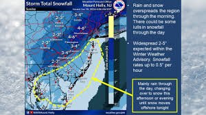 Weather Today: New Jersey Braces for Second Winter Storm – Snowfall Updates & Deep Freeze