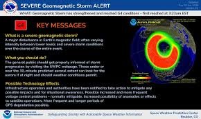 Severe Geomagnetic Storm Alert: What You Need to Know