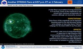 Solar Flares and Space Weather: Understanding the Recent X8.1 Flare & Potential Impacts