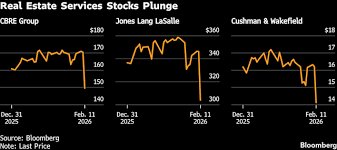 temp_image_1770883321.800088 AI Real Estate: How Artificial Intelligence is Revolutionizing the Property Market