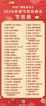 temp_image_1771256100.667616 春晚2026: The Ultimate Guide to China's New Year's Gala
