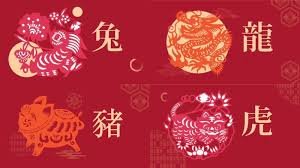 temp_image_1771314564.002384 Lunar New Year: Discover Your Zodiac Sign and Traditions