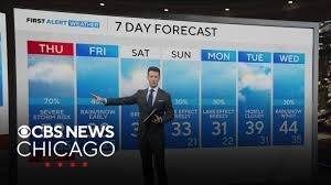 temp_image_1771480732.840983 Weather Tomorrow: Your Reliable Forecast & What to Expect