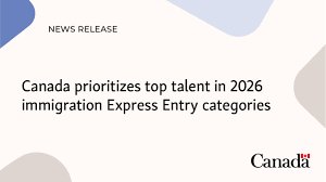temp_image_1771548560.439292 Canada Express Entry: Updates for 2026 & How to Apply