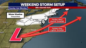 temp_image_1771589052.656903 DC Weather: Weekend Storm Outlook - Rain, Snow, or a Mix?