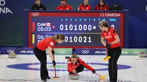 temp_image_1771691738.882694 Rachel Homan's Olympic Journey: From Curling Prodigy to Canadian Icon