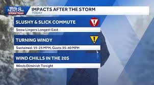temp_image_1771846753.140636 Winter Storm Septa: Pennsylvania Braces for Snow and High Winds