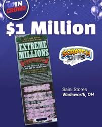 temp_image_1771916575.753398 Lottery: Your Guide to Playing Smart and Increasing Your Chances