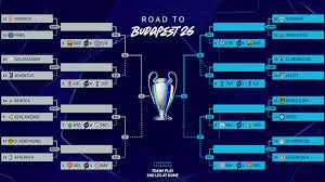 temp_image_1771958023.481734 Champions League: Draw, Dates, and Potential Matchups for the Knockout Stage