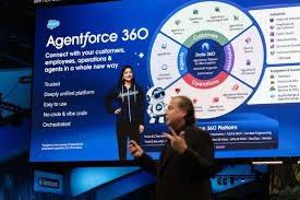 temp_image_1772055159.847082 CRM Stock: Boosting Sales & Managing Customer Relationships - A Comprehensive Guide