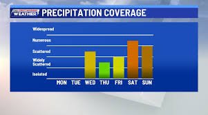 temp_image_1772375822.309768 KXAN News: Your Trusted Source for Austin, Texas News & Updates