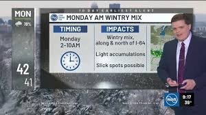 temp_image_1772419150.10438 Weather Tomorrow: Louisville Forecast & Weekly Outlook