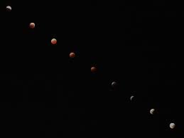 temp_image_1772642809.920674 Blood Moon Total Lunar Eclipse Tonight: A Celestial Spectacle You Won't Want to Miss!