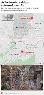 temp_image_1772791344.624978 Belo Horizonte Nursing Home Collapse: Latest Updates and Rescue Efforts
