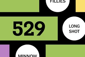 temp_image_1772888164.266036 Connections NYT Sports Edition: Hints and Solutions for Today’s Puzzle