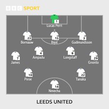temp_image_1772989061.020747 Leeds United vs Norwich City: Match Lineups, FA Cup Upsets & Football Highlights