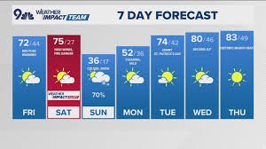 temp_image_1773417653.711474 Fire Near Me: Wildfire Smoke Impacts Colorado Air Quality