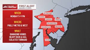 temp_image_1773653848.961046 Weather in Philadelphia: Severe Storms and Potential Tornadoes on Monday