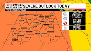 temp_image_1773656116.980395 What is a Tornado Watch? Understanding Severe Weather Alerts