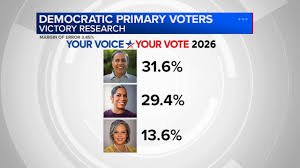 temp_image_1773754682.356555 Juliana Stratton Senate Race: Controversy and Tight Polls in Illinois