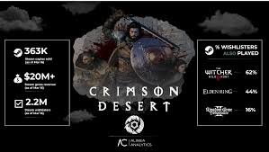 temp_image_1773827812.815974 Crimson Desert Release Time: Hype, Sales & What to Expect