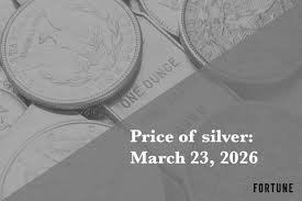 temp_image_1774353336.33058 Silver Prices Today: Is Now a Good Time to Invest?