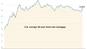 temp_image_1774601589.486605 Navigating Mortgage Interest Rates: A Comprehensive Guide for Homebuyers