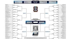 temp_image_1774783136.421745 NCAA Men's Basketball Scores: 2026 Tournament Bracket & Updates