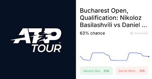 temp_image_1774863420.917693 Nikoloz Basilashvili vs. Daniel Michalski: Bucharest Open Qualifying Preview