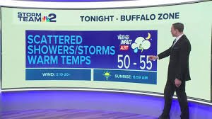 temp_image_1774951571.800905 Flood Watch Issued: Heavy Rain and Severe Storms Threaten Western New York