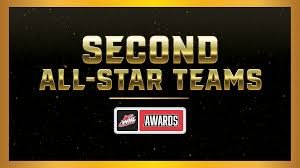 temp_image_1775011607.272698 WHL Scores, Standings & Highlights: Your Ultimate Hockey Resource