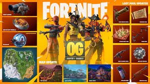 temp_image_1775022531.118385 Fortnite Down: Is the Server Status Showing Outage? Latest Updates