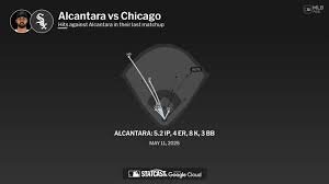 temp_image_1775072873.413237 Sandy Alcantara: The Rise, Fall, and Potential Future of a Miami Marlins Ace