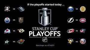 temp_image_1775104730.903124 NHL Standings: Playoff Race Heats Up - A Comprehensive Update