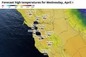 temp_image_1775112175.244621 San Francisco Weather: Your Complete Guide to Fog, Sunshine & Microclimates