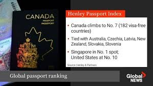 temp_image_1775137653.177826 Canada Immigration Changes: New Passport Refund Policy & Fee Updates