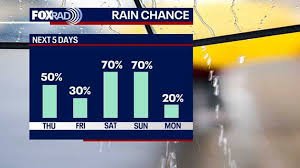 temp_image_1775137978.164845 Easter: Traditions, History, and Modern Celebrations