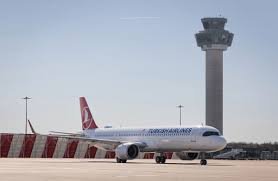 temp_image_1775156794.522121 Turkish Airlines: Your Ultimate Guide to Flights, Services & Exclusive Deals