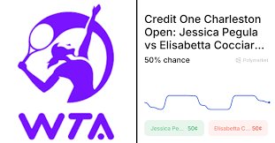 temp_image_1775158732.701955 Jessica Pegula: Road to Charleston Open Glory and Polymarket Insights