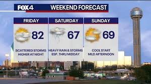 temp_image_1775301674.803397 Dallas Weather: Severe Storms & Flood Risk Before a Dry Easter Sunday