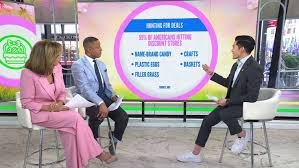 temp_image_1775383228.080201 Is Dunkin' Open on Easter? Easter Restaurant Hours 2024