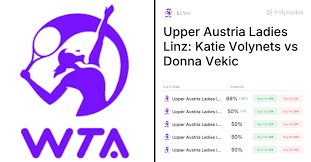 temp_image_1775570650.90879 Sinja Kraus: Analyzing Trends and Predictions in Polymarket