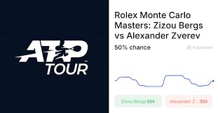 temp_image_1775727511.820373 Zizou Bergs vs. Alexander Zverev: Monte Carlo Masters Clash