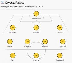 temp_image_1775762378.804652 Crystal Palace vs Fiorentina: Lineups, News & Preview