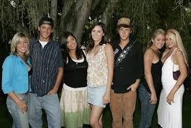 temp_image_1775829275.678026 Laguna Beach Reunion: Where Are They Now? A Nostalgic Look Back at the Iconic MTV Reality Show