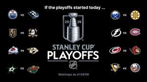 temp_image_1775961454.419332 When Do NHL Playoffs Start?